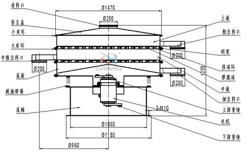 1500两层旋振筛结构图