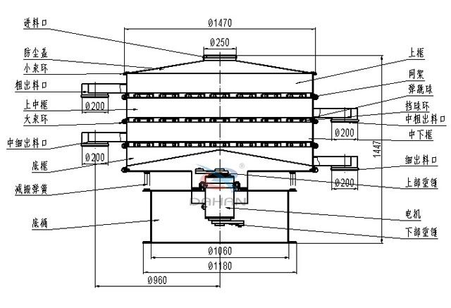 1500三层不锈钢旋振筛结构图 1500三层不锈钢旋振筛结构图
