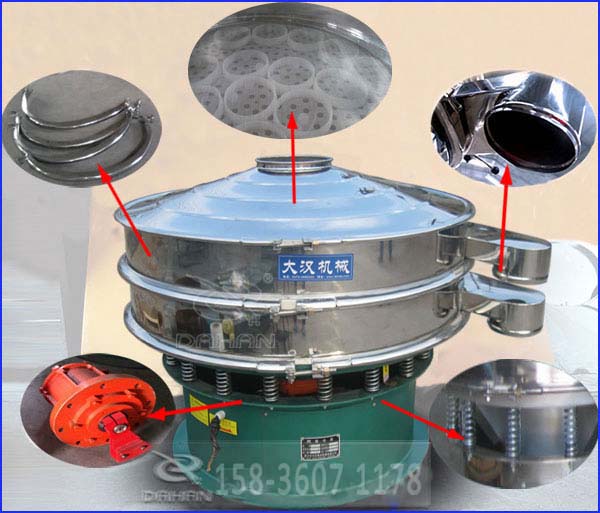 三次元旋振筛内部结构展示 三次元旋振筛内部结构展示