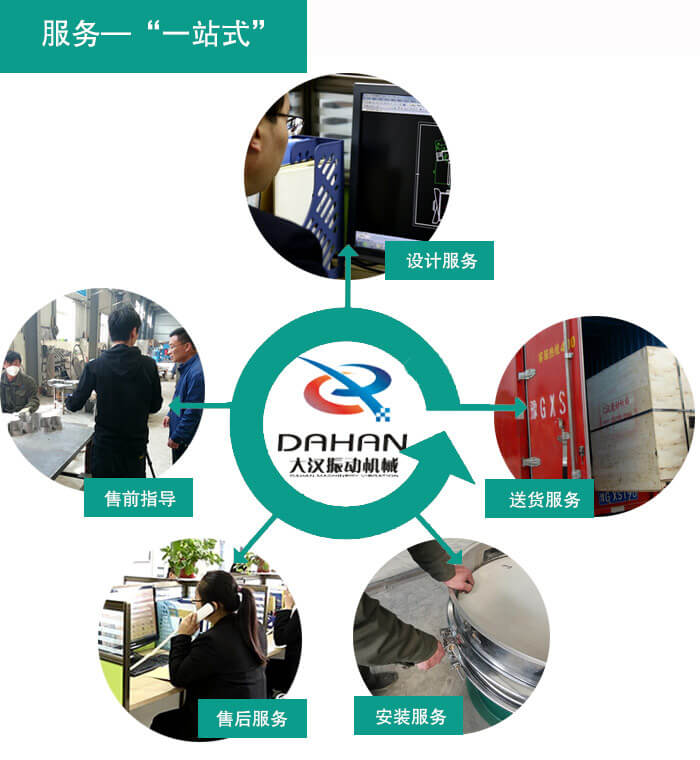 三次元旋振筛厂家服务好