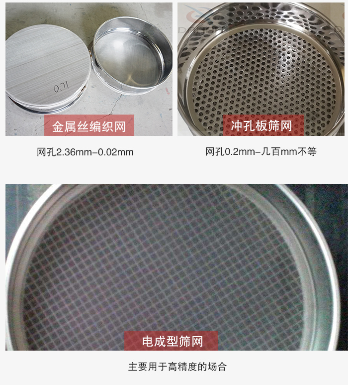 标准试验筛网孔类型